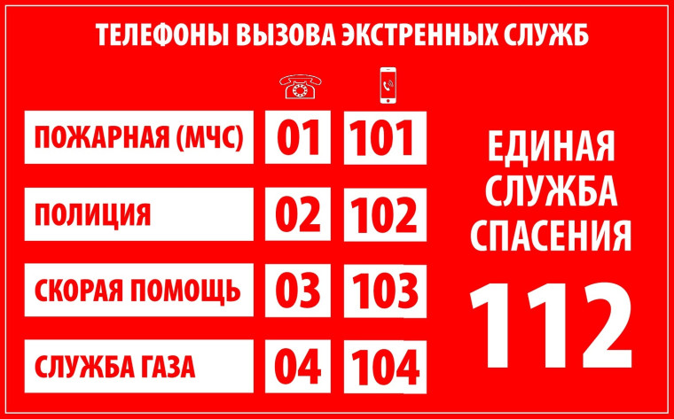 Памятка для родителей и учащихся.