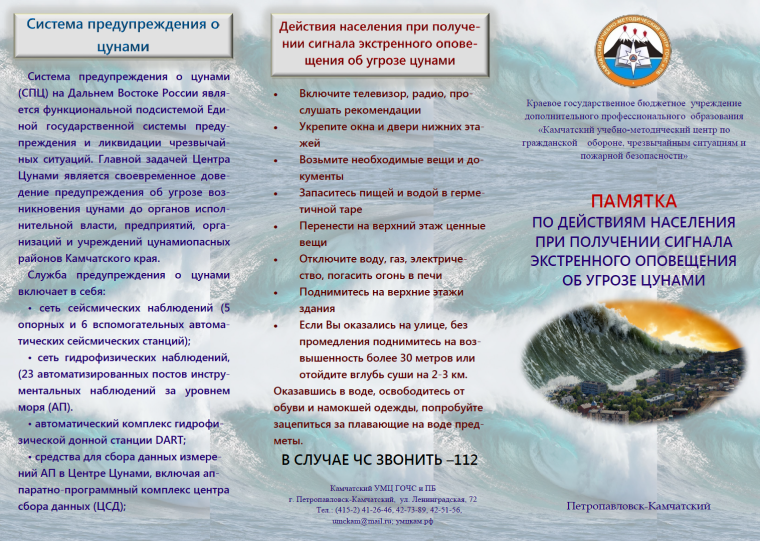 Цунами и его признаки.